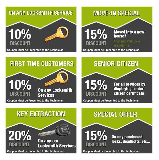 Willow Grove PA Locksmith Store Willow Grove, PA 215-892-1706 - coupon-image